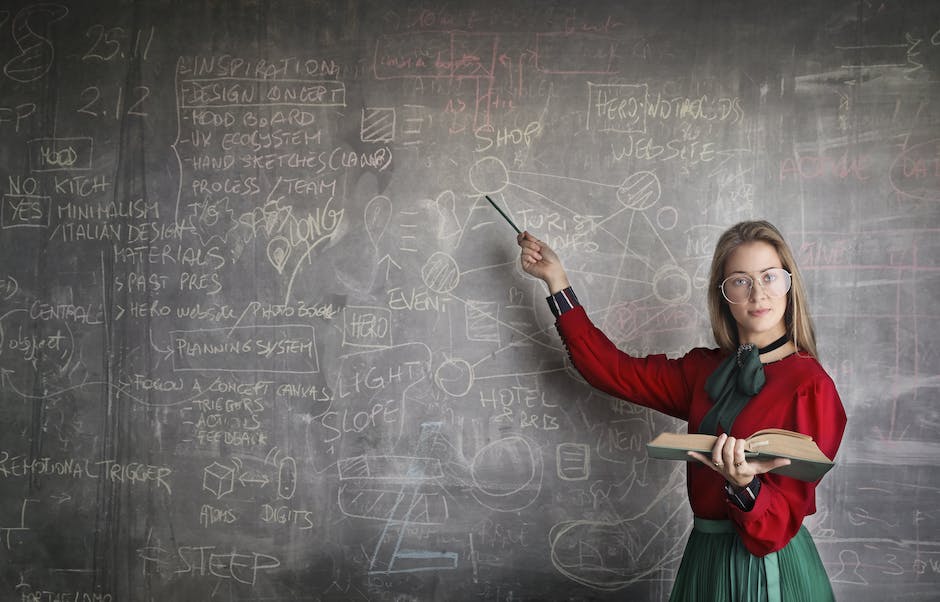  Logo von Schulen: Warum viele Schulen ein Logo haben